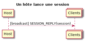 host start session